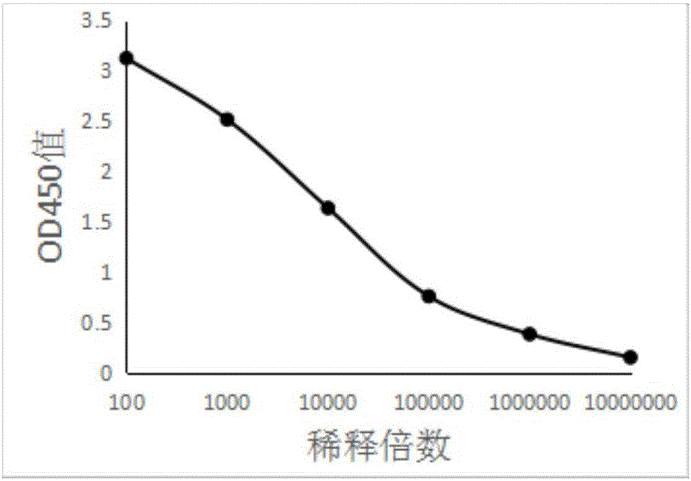 乐鱼体育app在线