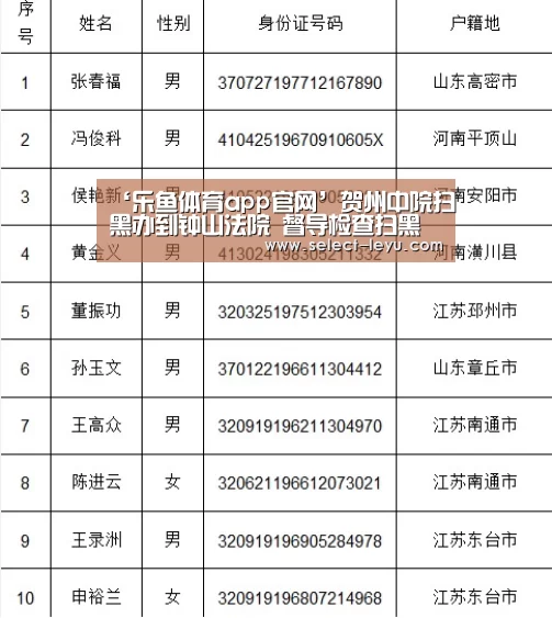 乐鱼体育app在线